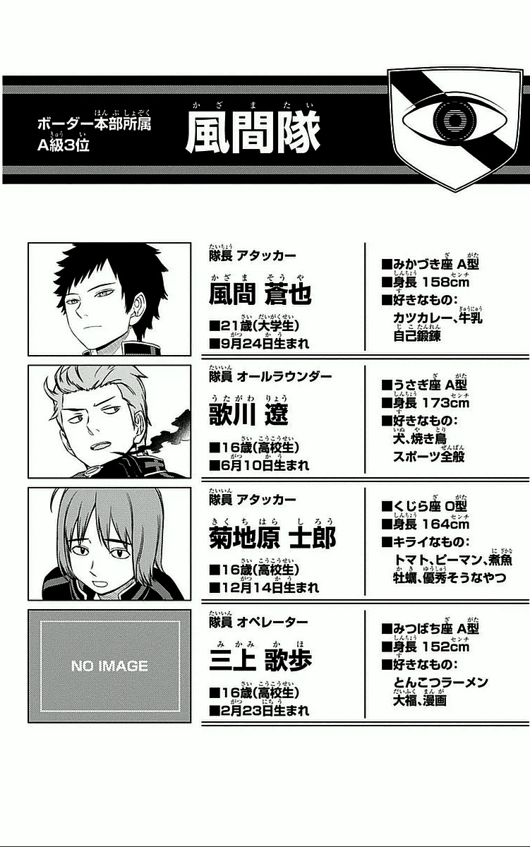 WORLD TRIGGER - raw - Chapter 27 - https://jpdd.ccdd.to/JPDD/worldtrigger/oy22dfedkzf.jpg