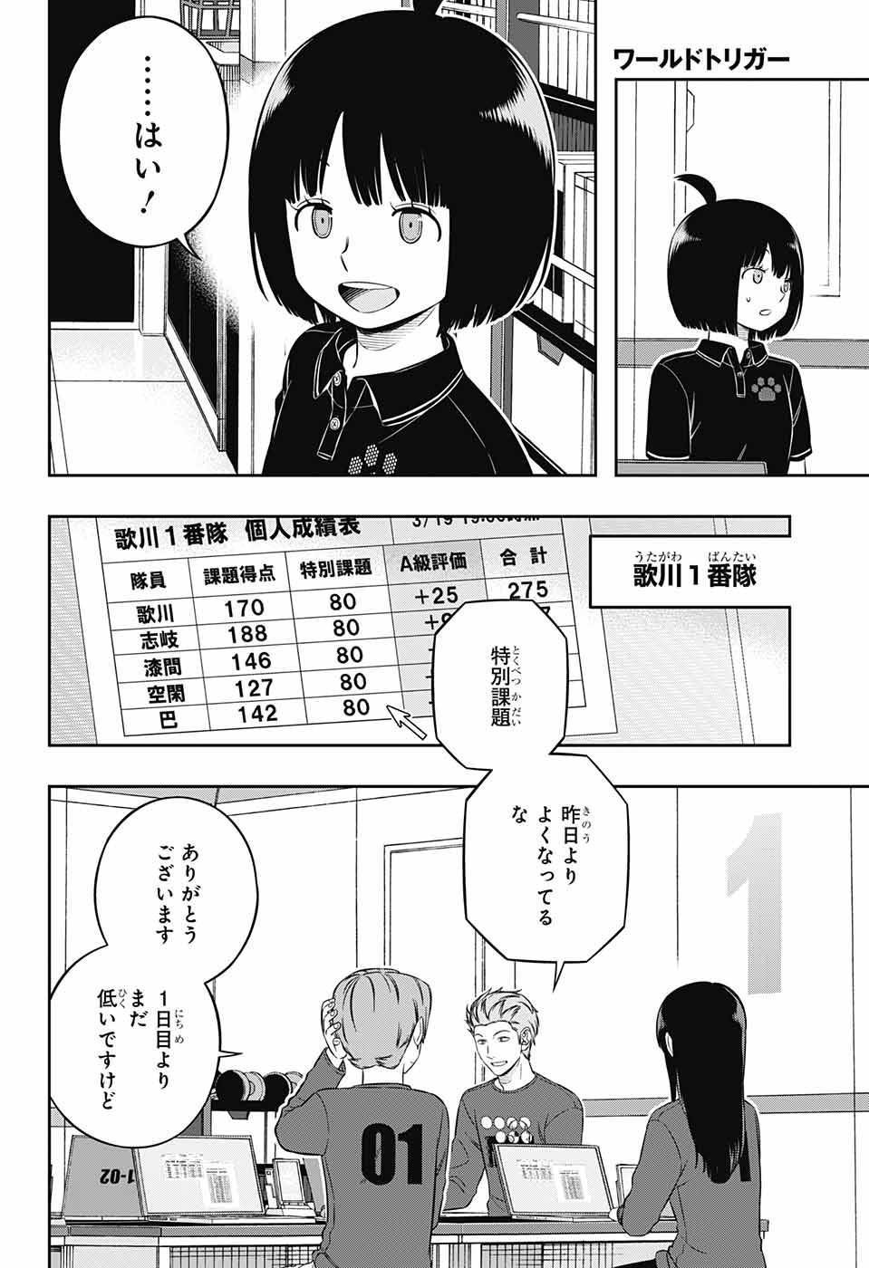 WORLD TRIGGER - raw - Chapter 226 - https://jpdd.ccdd.to/JPDD/worldtrigger/pnunuzcmxtu.jpg