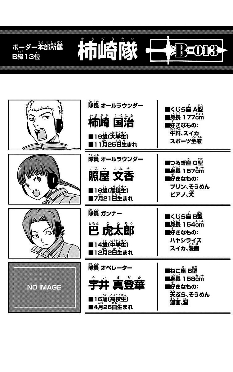 WORLD TRIGGER - raw - Chapter 55 - https://jpdd.ccdd.to/JPDD/worldtrigger/ppwt4tpiqrj.jpg