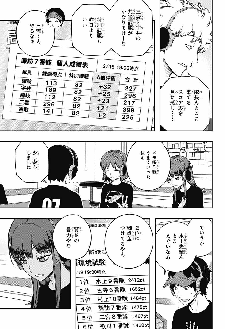 WORLD TRIGGER - raw - Chapter 220 - https://jpdd.ccdd.to/JPDD/worldtrigger/qac4oet0y4g.jpg