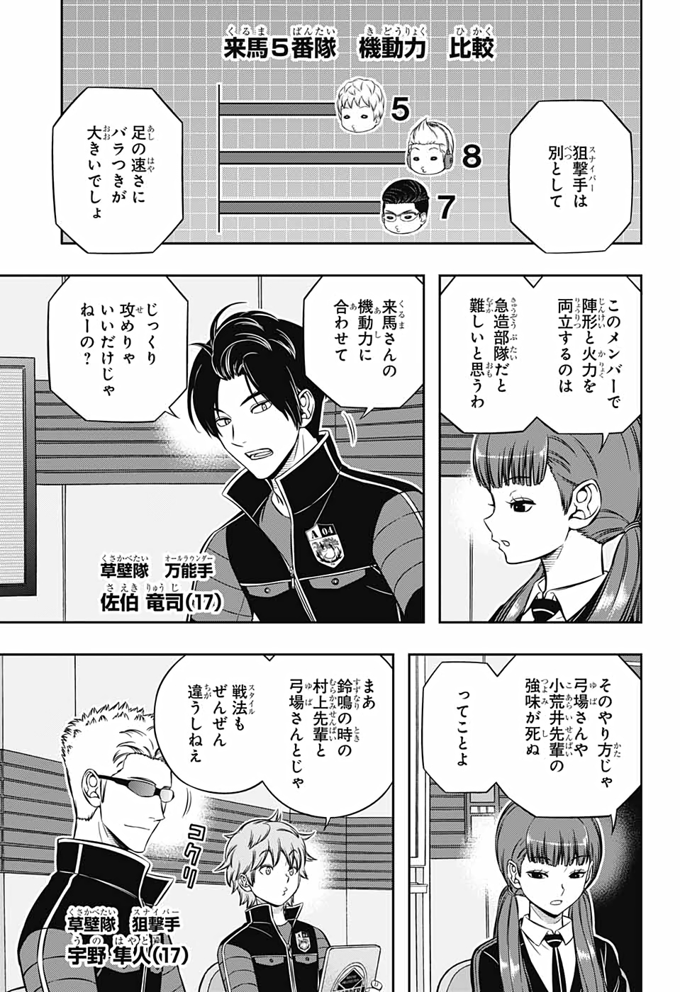 WORLD TRIGGER - raw - Chapter 206 - https://jpdd.ccdd.to/JPDD/worldtrigger/qr3i1de255q.jpg