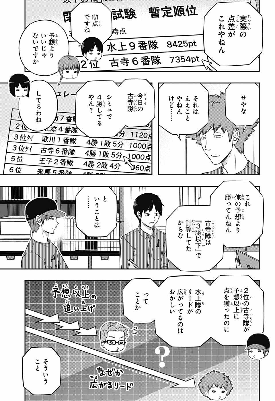 WORLD TRIGGER - raw - Chapter 235 - https://jpdd.ccdd.to/JPDD/worldtrigger/r5hf0ww5dcj.jpg