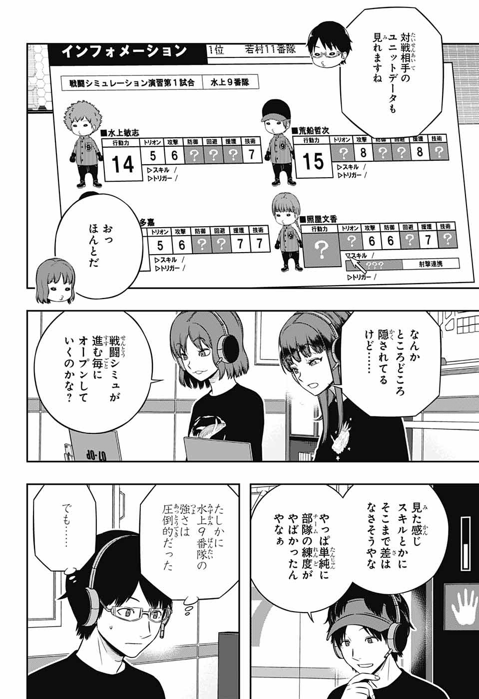 WORLD TRIGGER - raw - Chapter 220 - https://jpdd.ccdd.to/JPDD/worldtrigger/rrihsmp0kp0.jpg