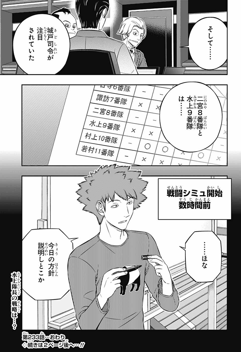 WORLD TRIGGER - raw - Chapter 233 - https://jpdd.ccdd.to/JPDD/worldtrigger/srkri1egolq.jpg