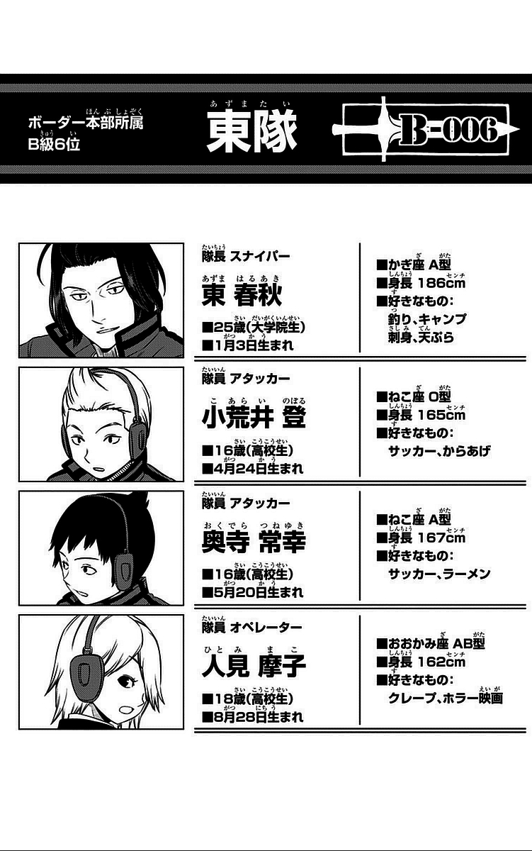 WORLD TRIGGER - raw - Chapter 45 - https://jpdd.ccdd.to/JPDD/worldtrigger/st0hvkqgeun.jpg