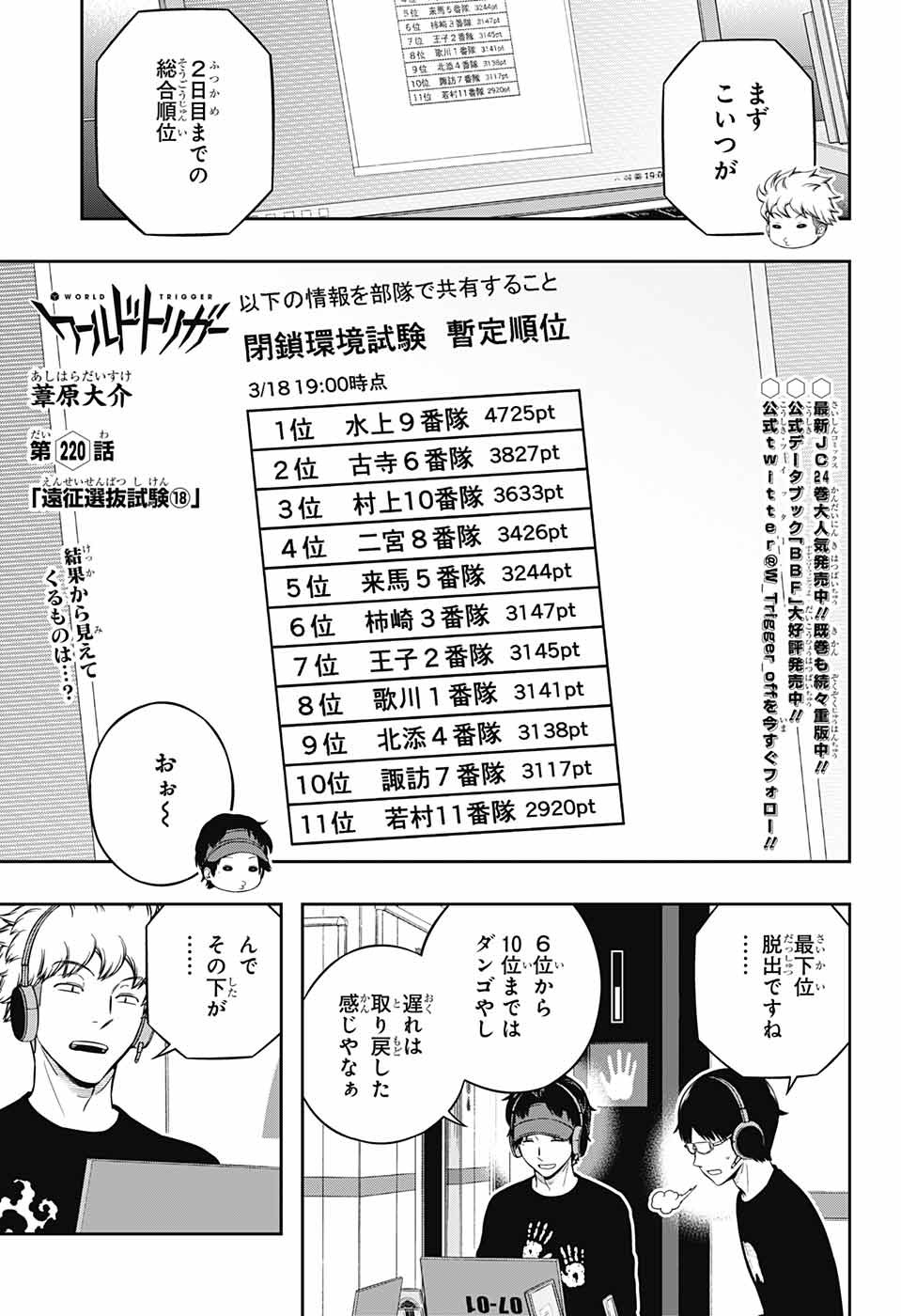 WORLD TRIGGER - raw - Chapter 220 - https://jpdd.ccdd.to/JPDD/worldtrigger/tn1zpts2arl.jpg