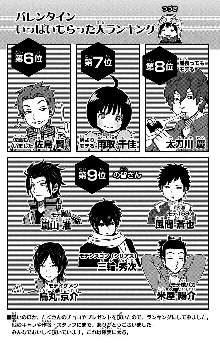 WORLD TRIGGER - raw - Chapter 41 - https://jpdd.ccdd.to/JPDD/worldtrigger/u0r1nncu3xh.jpg