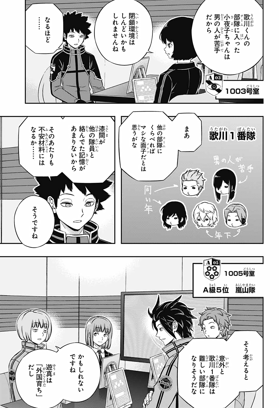 WORLD TRIGGER - raw - Chapter 206 - https://jpdd.ccdd.to/JPDD/worldtrigger/vvrh3zxq031.jpg
