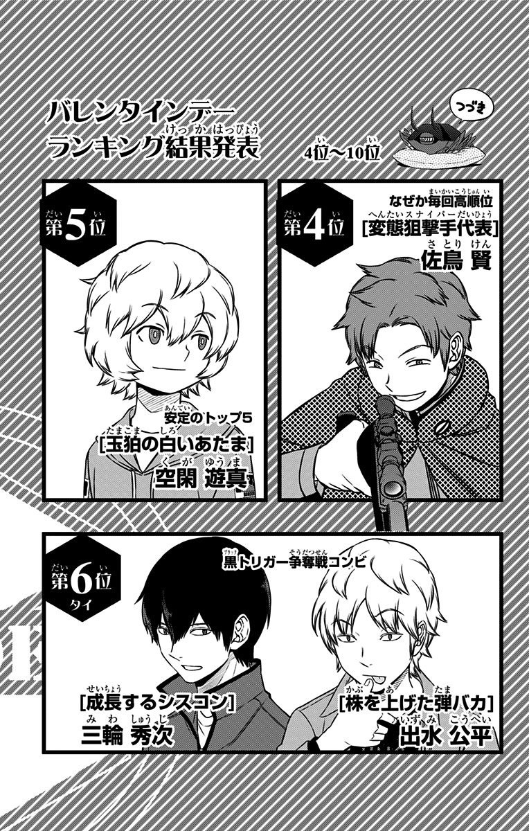 WORLD TRIGGER - raw - Chapter 133 - https://jpdd.ccdd.to/JPDD/worldtrigger/vxpdggtak0u.jpg