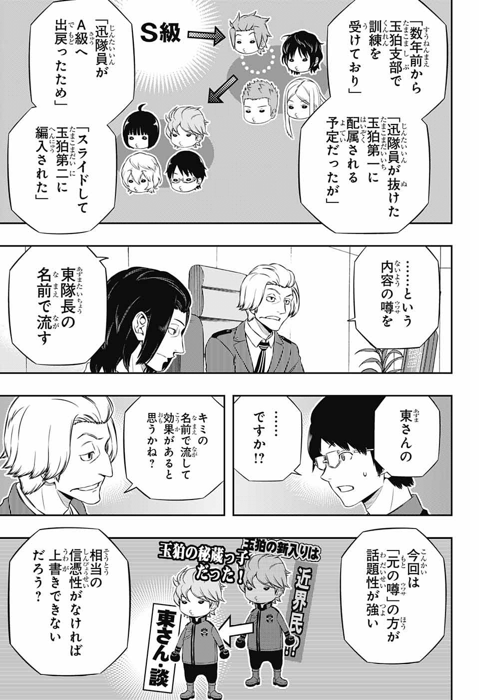 WORLD TRIGGER - raw - Chapter 176 - https://jpdd.ccdd.to/JPDD/worldtrigger/wjxjv0s1ydw.jpg