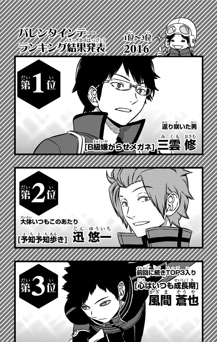 WORLD TRIGGER - raw - Chapter 132 - https://jpdd.ccdd.to/JPDD/worldtrigger/wszcfi4lqft.jpg