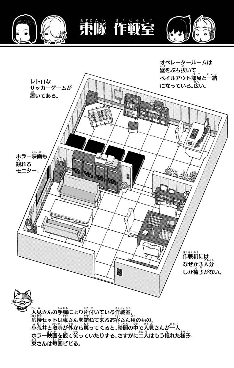 WORLD TRIGGER - raw - Chapter 110 - https://jpdd.ccdd.to/JPDD/worldtrigger/xlkkc30dabr.jpg