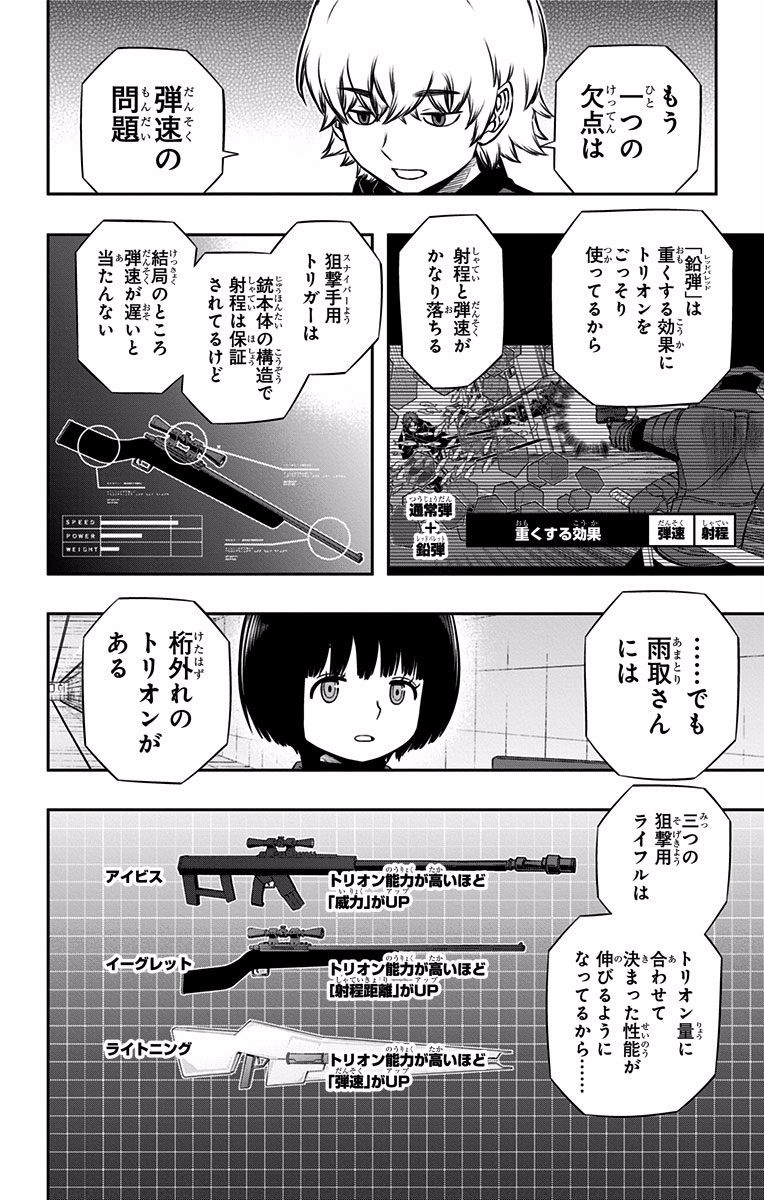 WORLD TRIGGER - raw - Chapter 119 - https://jpdd.ccdd.to/JPDD/worldtrigger/y0ah3tjvet4.jpg