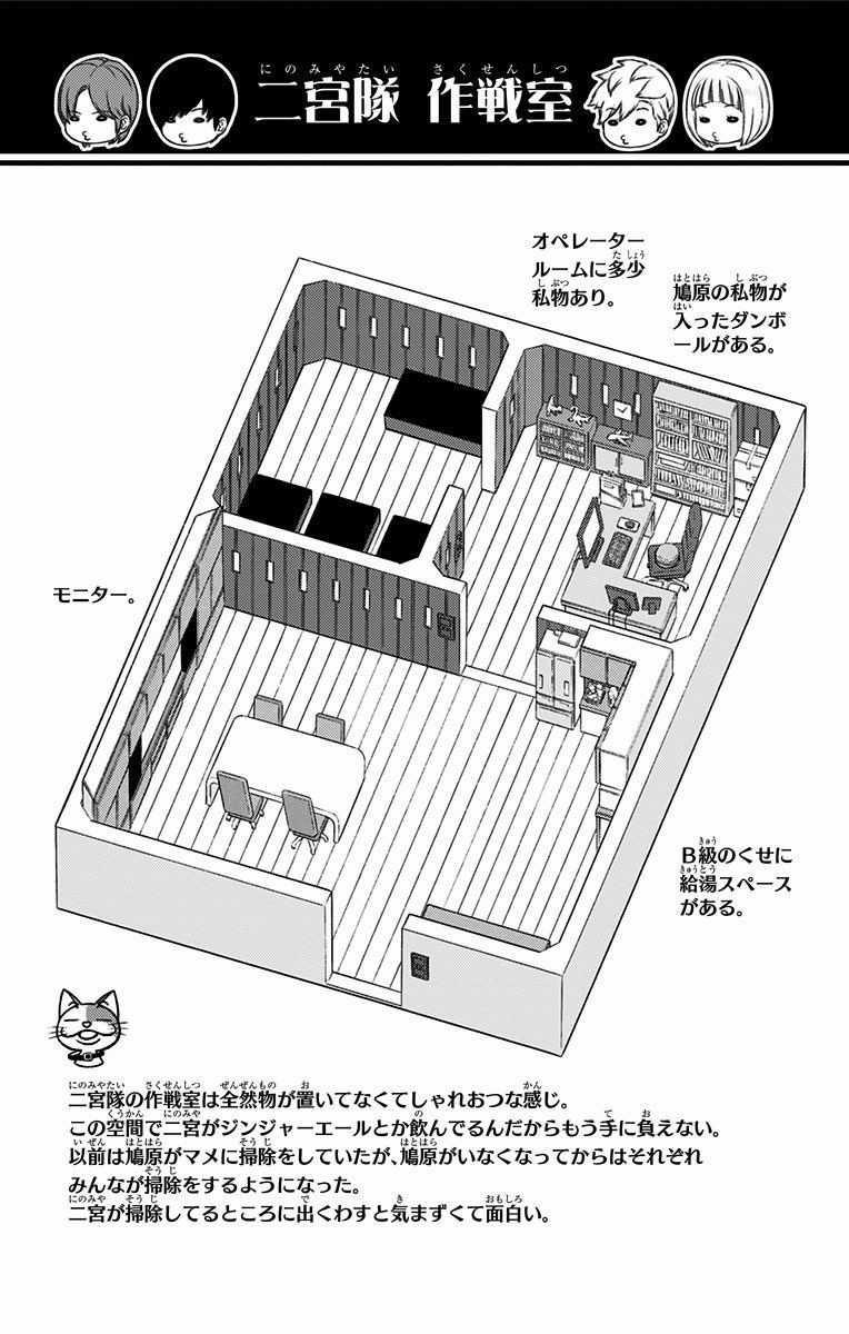 WORLD TRIGGER - raw - Chapter 117 - https://jpdd.ccdd.to/JPDD/worldtrigger/yqbxlggozd3.jpg