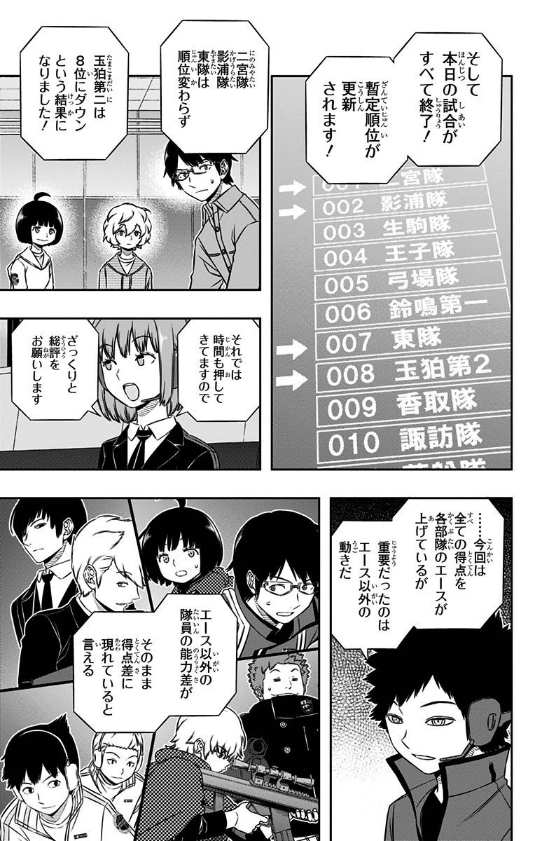 WORLD TRIGGER - raw - Chapter 115 - https://jpdd.ccdd.to/JPDD/worldtrigger/zflsnyqrdnn.jpg