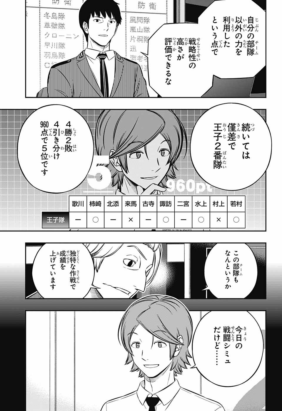 WORLD TRIGGER - raw - Chapter 233 - https://jpdd.ccdd.to/JPDD/worldtrigger/zn1g2wd1qyt.jpg