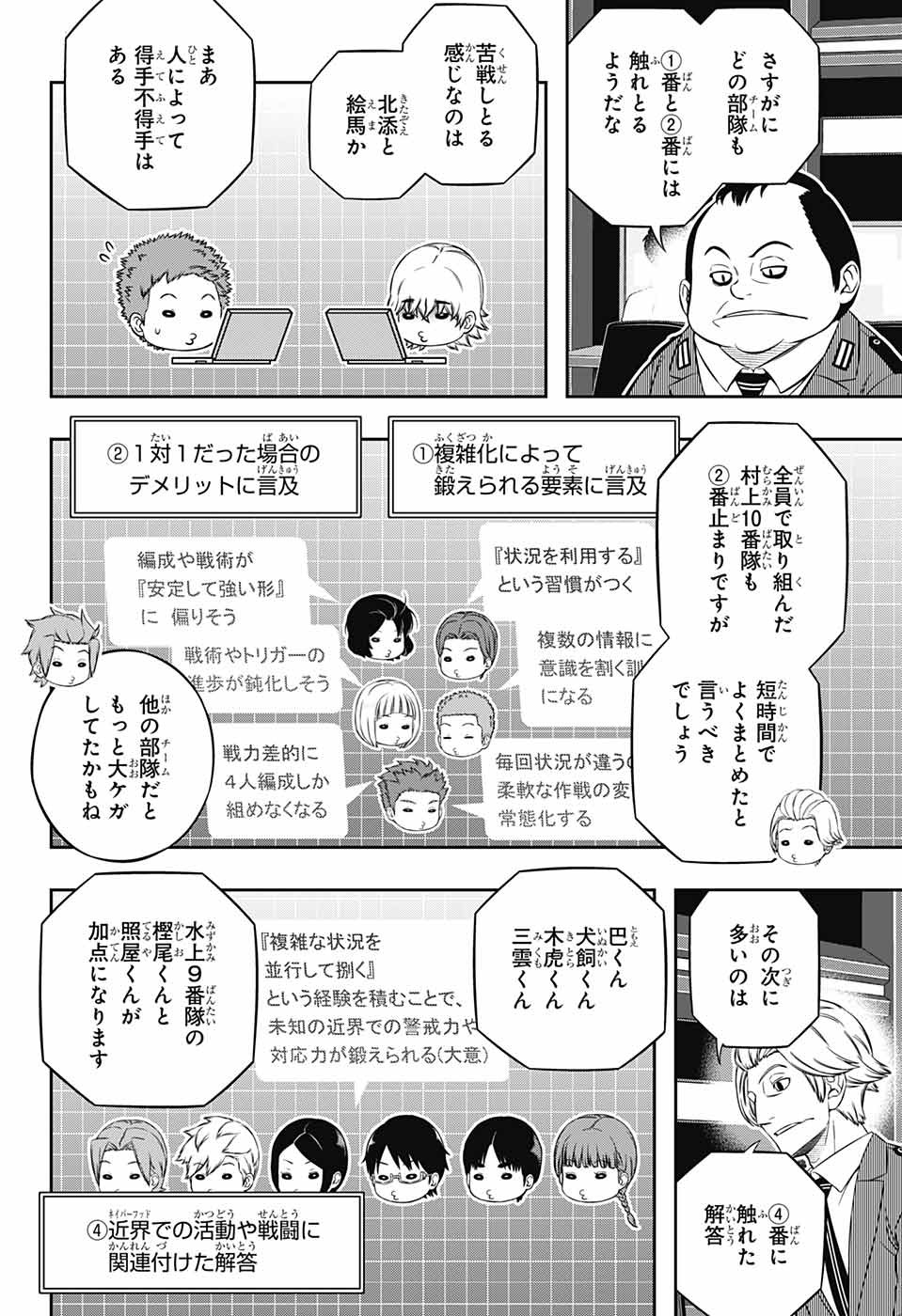 WORLD TRIGGER - raw - Chapter 219 - https://jpdd.ccdd.to/JPDD/worldtrigger/zrcuoz0xtz5.jpg