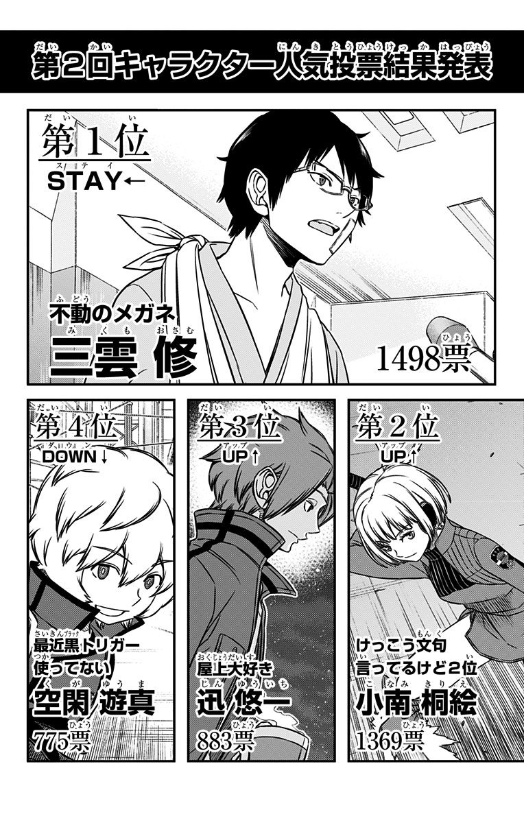 WORLD TRIGGER - raw - Chapter 157 - https://jpdd.ccdd.to/JPDD/worldtrigger/zvy4f20livl.jpg