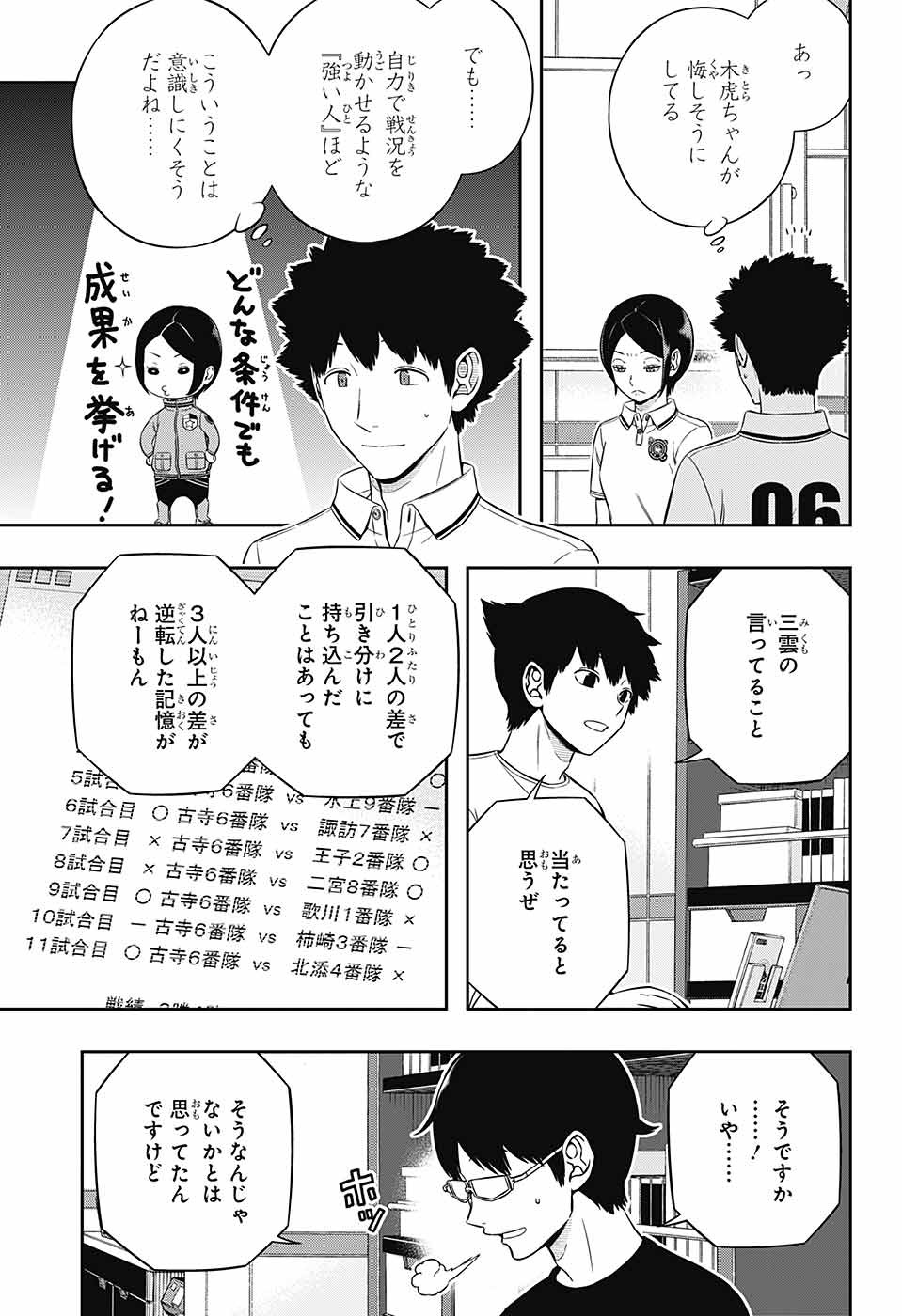 WORLD TRIGGER - raw - Chapter 227 - https://jpdd.ccdd.to/JPDD/worldtrigger/zwod54bfjv2.jpg